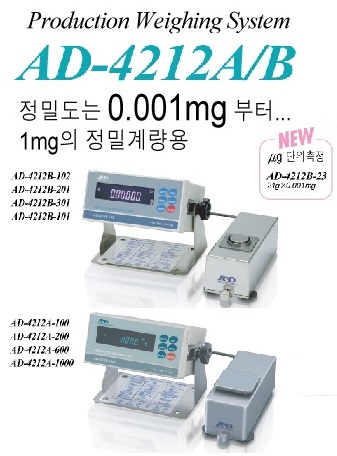 AD-4212A/B Series
