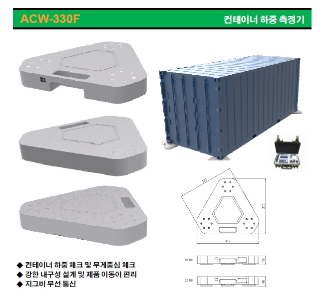 ACW-330F Series