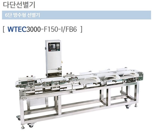 WTEC3000 Series